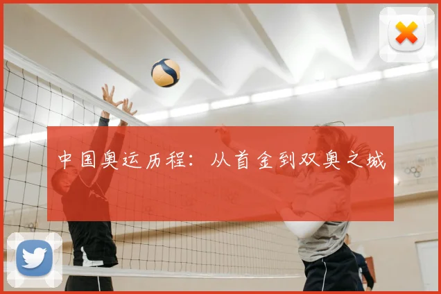 中国奥运历程:从首金到双奥之城